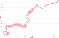 Trail - tdf-stage